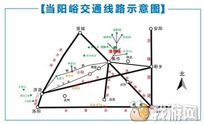 路线图